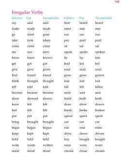 4th Grade Grammar Unit 18 Homophones Synonyms Antonyms 6.jpg